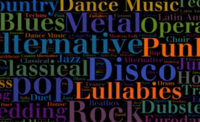 New Study Reveals a Link Between Musical Taste and Personality Traits